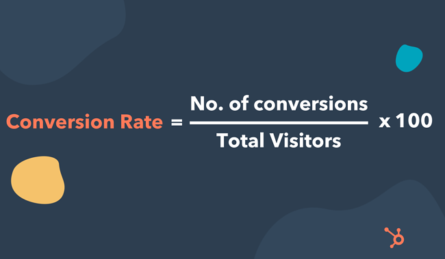Conversion Rate Optimization (CRO) 8 Ways To Get Started-2
